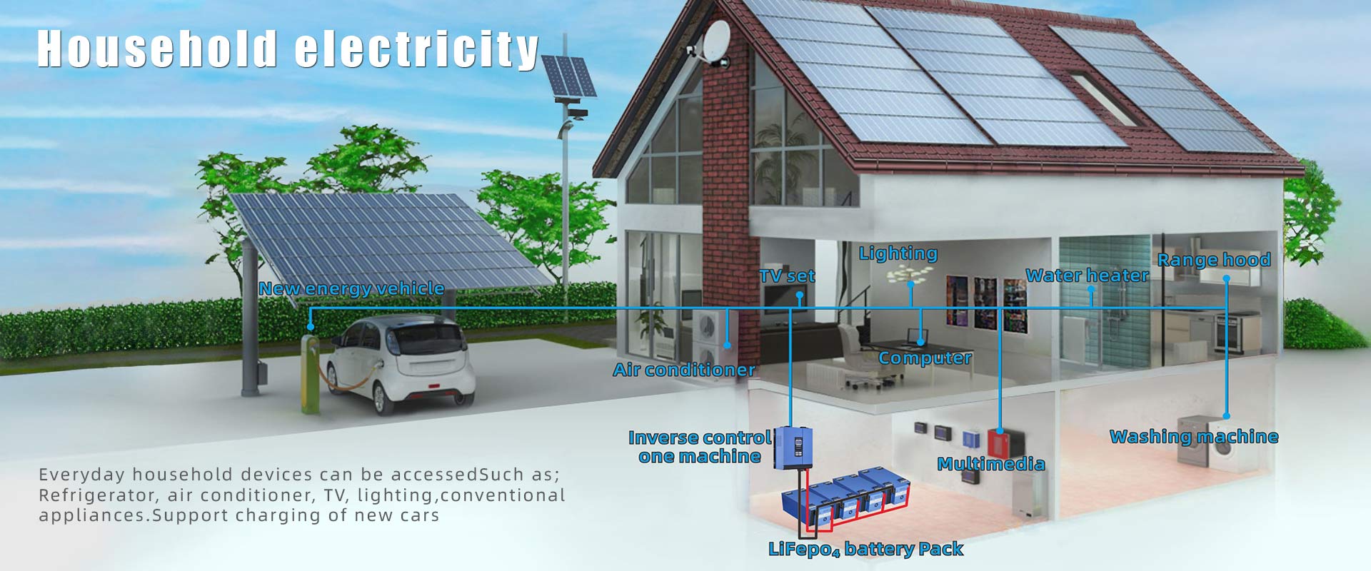 လီသီယမ်သံဖော့စဖိတ်ဘက်ထရီ Pack ပေးသွင်းသူ